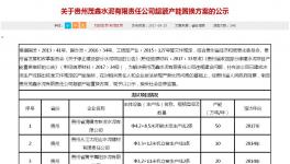 好一個水泥行業(yè)的“借尸還魂”！