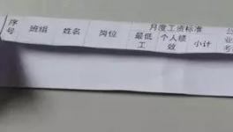 漲工資了！漲工資了！調(diào)查進行中