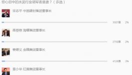 水泥行業(yè)那些不為人知的事！