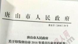 8個(gè)月的錯(cuò)峰生產(chǎn)時(shí)間！這個(gè)地區(qū)的水泥企業(yè)、粉磨站全部限產(chǎn)30%！
