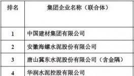 中建材高層表態(tài)：水泥價(jià)格目前太便宜！