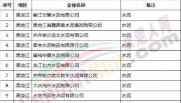 工信部發(fā)布2018年水泥行業(yè)節(jié)能監(jiān)察任務(wù)！并公布去年違規(guī)企業(yè)