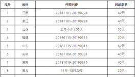 2000多家水泥企業(yè)停產(chǎn)！半個(gè)中國在漲價(jià)！海螺發(fā)布斷貨預(yù)警!
