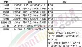 壯觀！2000多家水泥企業(yè)3月15日開(kāi)始集體錯(cuò)峰復(fù)產(chǎn)！