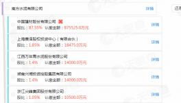 出手了！海螺水泥收購中國建材旗下企業(yè)！