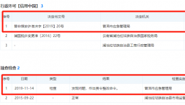 2人死亡！又一水泥廠突發(fā)清庫(kù)事故！