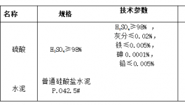 魯北化工：打造磷石膏制水泥的循環(huán)經濟示范模式