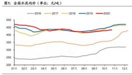 海螺水泥——“中國(guó)神泥”，到底值多少錢？ 