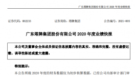 塔牌水泥2020年凈利潤17.82億元，得益于萬噸線順利投產(chǎn)！