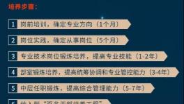 10000元月薪“有假”！ 水泥廠陷入“招工難”！