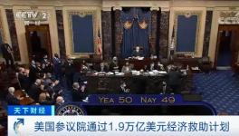 50票贊成，49票反對(duì)！1.9萬億美元刺激方案通過！