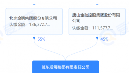 冀東換屆，孔慶輝繼續(xù)掌舵！“實(shí)際控制人”不在唐山！