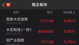 注意！海螺、中材已經(jīng)動手了！3000多家水泥廠機會來了！
