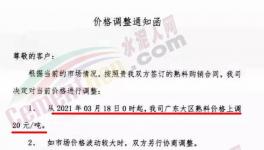 直漲60元/噸！西南、華中、珠三角水泥、熟料漲價！