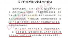 停產(chǎn)停運(yùn)！延長錯(cuò)峰！多地發(fā)布緊急通知！
