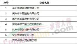 6月1日起，中聯(lián)同力材料公司正式交接！