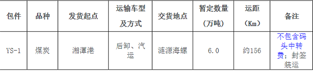 漣源海螺煤炭汽車中轉運輸招標信息公示！