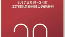 96人感染，20省管控！這樣的檢測太恐怖！