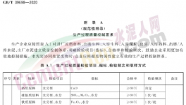 水泥加礦粉，為什么讓企業(yè)爭(zhēng)相采用？