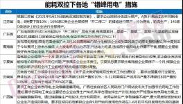 爆發(fā)！海螺發(fā)斷貨通知！暴漲350元/噸！
