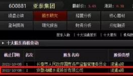 大棋！海螺入股亞泰！或另有想法！