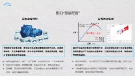 避免重大事故20多起，這款監(jiān)測系統(tǒng)，各大集團(tuán)已使用！