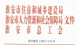  ?“華沃水泥杯”混凝土職業(yè)技能競賽結(jié)果來啦！