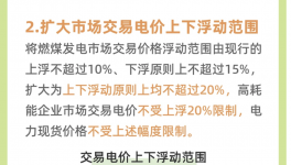 電價改革滿月，20余省份啟動調(diào)整！