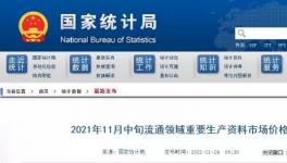 賣不動！水泥大跌100元/噸！45個地區(qū)停工！