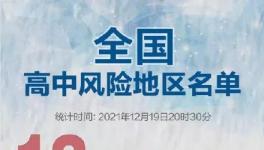 放假！“春運”提前了！水泥大跌近300元/噸！