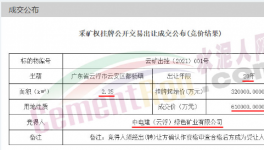 意外！海螺礦山被“搶走”！