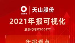 中國(guó)神泥！天山股份公布2021年度業(yè)績(jī)！