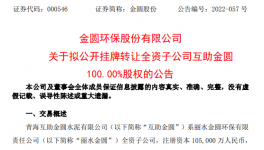 金圓股份擬掛牌轉(zhuǎn)讓互助金圓100%股權(quán)，退出水泥業(yè)務(wù)！