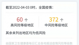突發(fā)！大量工地停工！水泥廠“停擺”！