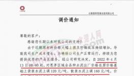 太難了！原料大漲！水泥“怒漲”160元/噸！