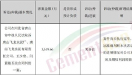 查封！10多家水泥廠(chǎng)被“強(qiáng)制執(zhí)行”！