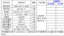 賣了！一批水泥廠設(shè)備緊急出售！