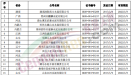 注意！這200多家水泥廠“許可證”到期?。ǜ讲糠置麊危?></a>
							</div>
												<div   id=