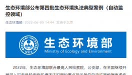 注意！這十幾家水泥廠被罰！