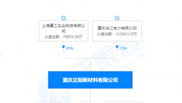強(qiáng)強(qiáng)聯(lián)合！又一條5000t/d水泥熟料生產(chǎn)線將開建！