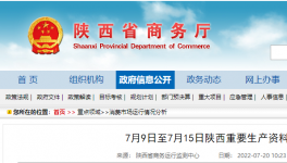 這一地區(qū)價格觸底已經(jīng)是結(jié)論，反彈尚早!