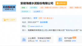 海螺水泥法人、高管、聯(lián)絡(luò)員變更！