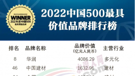 中國(guó)建材、金隅、華新、海螺、紅獅等入選中國(guó)500最具價(jià)值品牌！