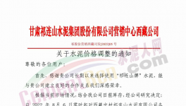 瘋狂！大漲100元/噸！“漲價潮”來了！