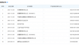 大事件！華潤水泥又出手了！