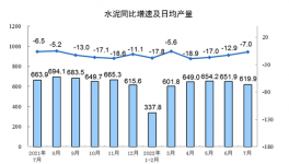 突發(fā)！越南也涼了！全球陷入“訂單荒”！