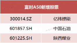 海螺水泥又被“剔”了！