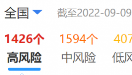 又來了！20多個地區(qū)“封控”！