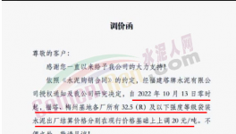 難！水泥漲價難落地！價差200元/噸！
