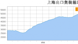 淘汰！3000多家水泥廠！將面臨“肉搏戰(zhàn)”！